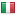 tizir.co.uk is hosted in Italy